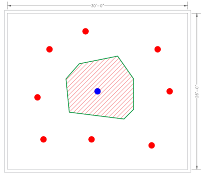 Figure 12 - Initial coverage area